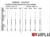 8th-af-operations-summary-aug-16-42-to-may-8-45_page_32_image_0001
