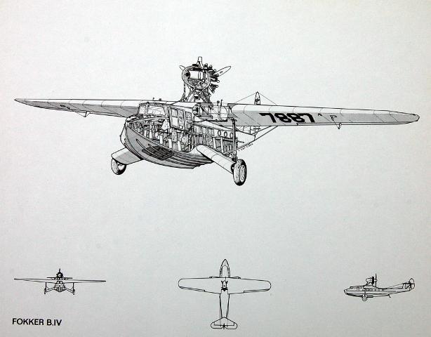 Fokker B.4 drawings