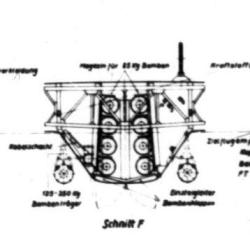 Mounting of Stankovic bomb