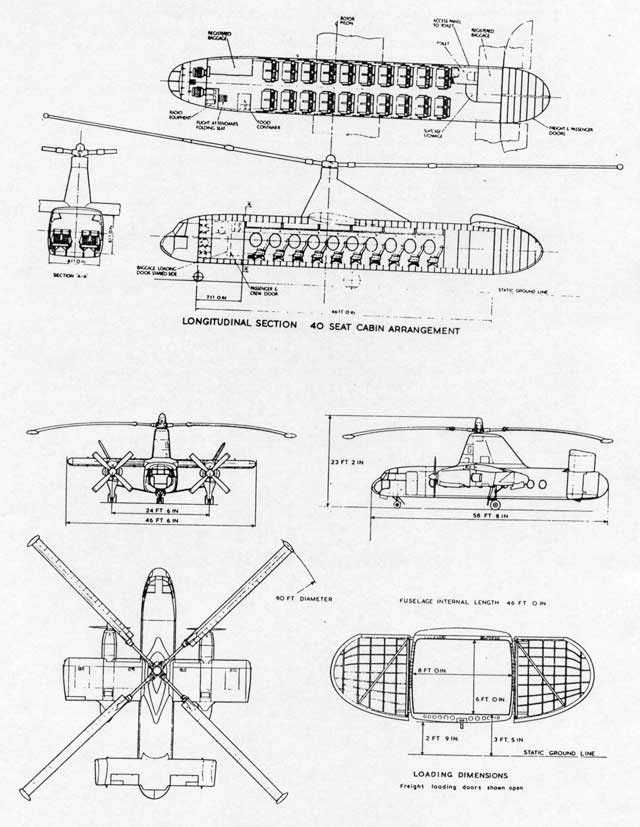 Rotodyne drawings