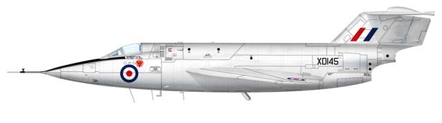 Color profile of SaRo.53