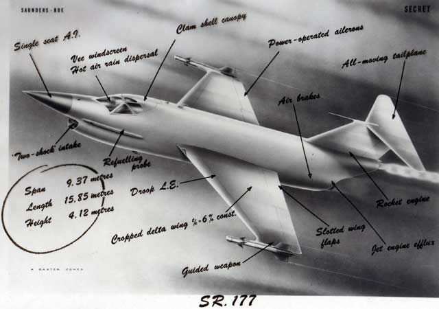 Overview page of the most important characteristics of the SR..177 from Publication TP.271