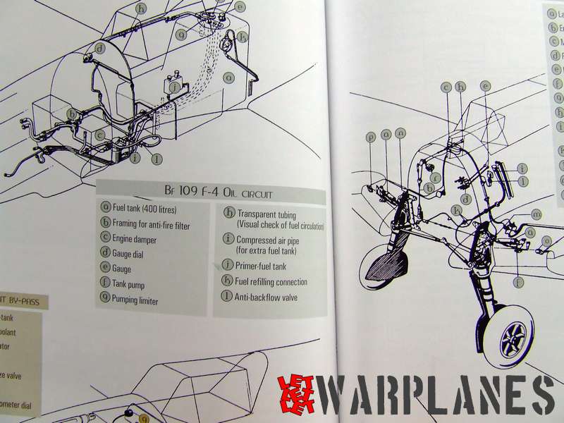 Bf 109 Bible