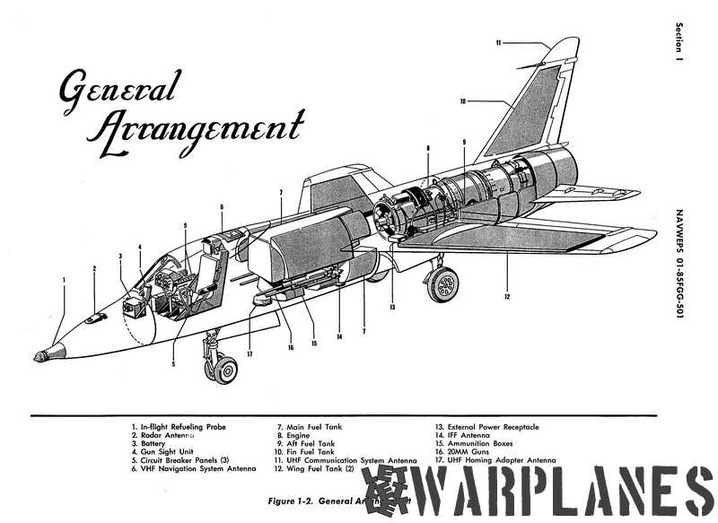 F11F-1 internal arrangement